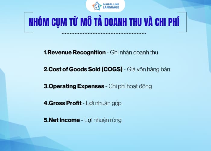Nhóm cụm từ tiếng Anh Kế toán về mô tả doanh thu và chi phí