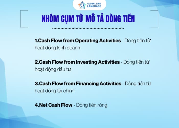 Nhóm cụm từ tiếng Anh Kế toán về mô tả dòng tiền