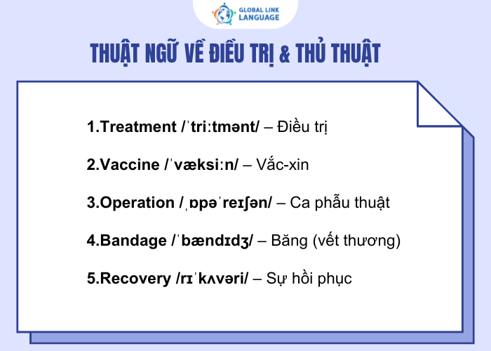 Thuật ngữ tiếng Anh ngành Y về Điều trị & Thủ thuật