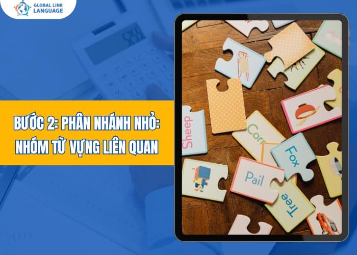 Phân nhỏ các nhóm từ vựng tiếng Anh Kế toán giúp bạn ghi nhớ lâu dài hơn
