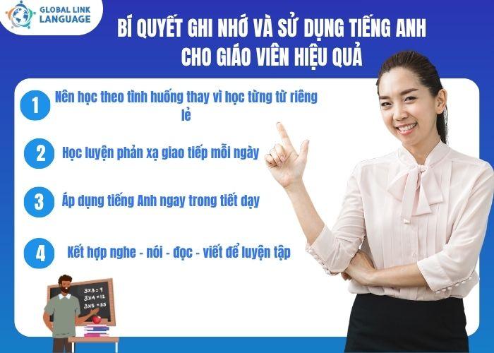 Bí quyết ghi nhớ và sử dụng tiếng Anh cho giáo viên hiệu quả