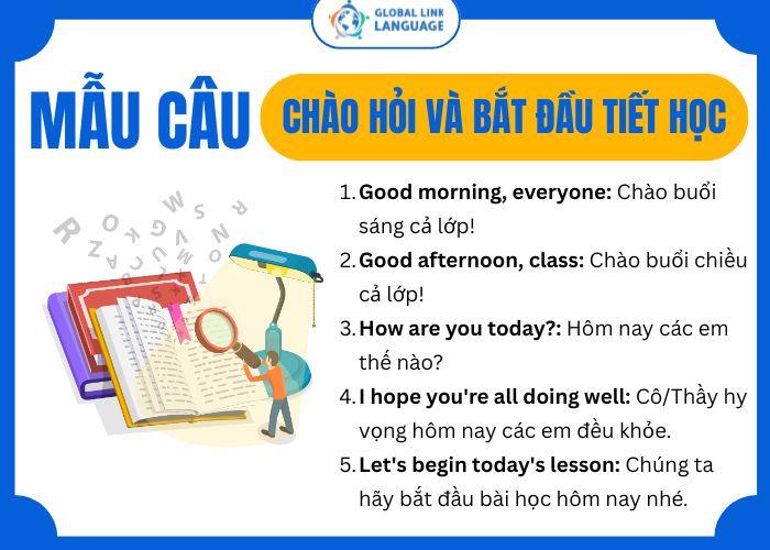 Nhóm 1. Mẫu câu chào hỏi và bắt đầu tiết học