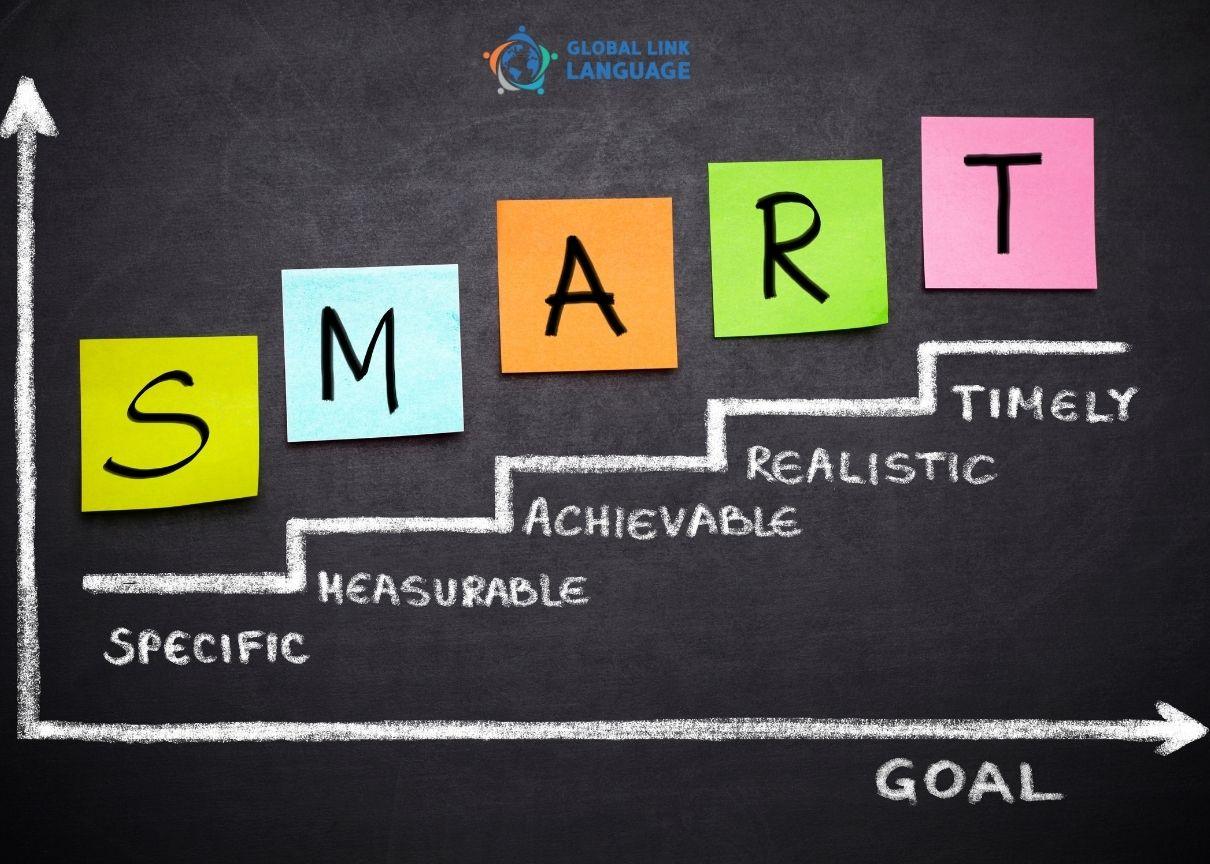 Cách xác định mục tiêu phát triển bản thân theo SMART