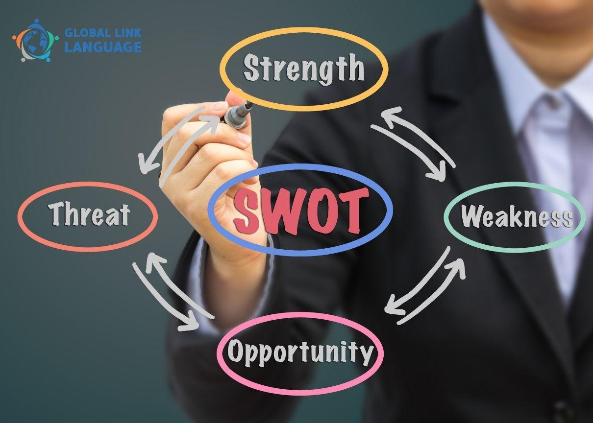 Dùng SWOT để nhìn rõ điểm mạnh, điểm yếu và điều kiện thực hiện
